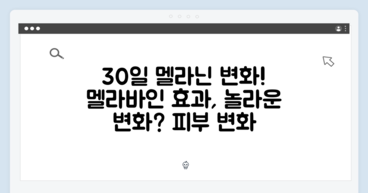 30일간의 변화, 멜라바인 효과