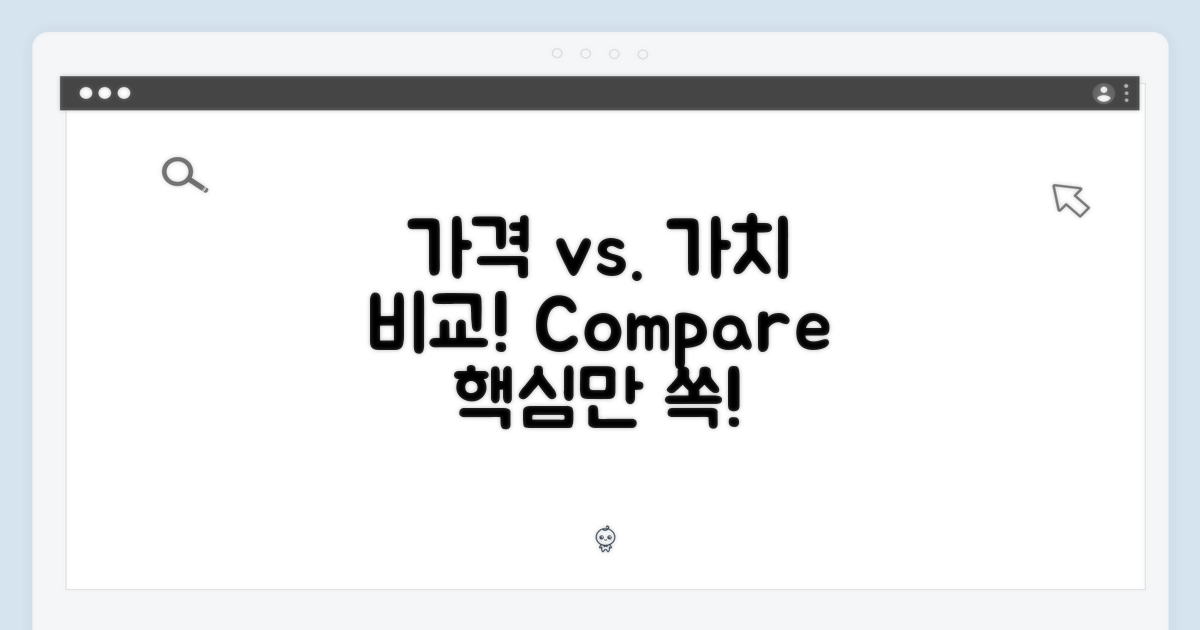 가격, 가치 비교