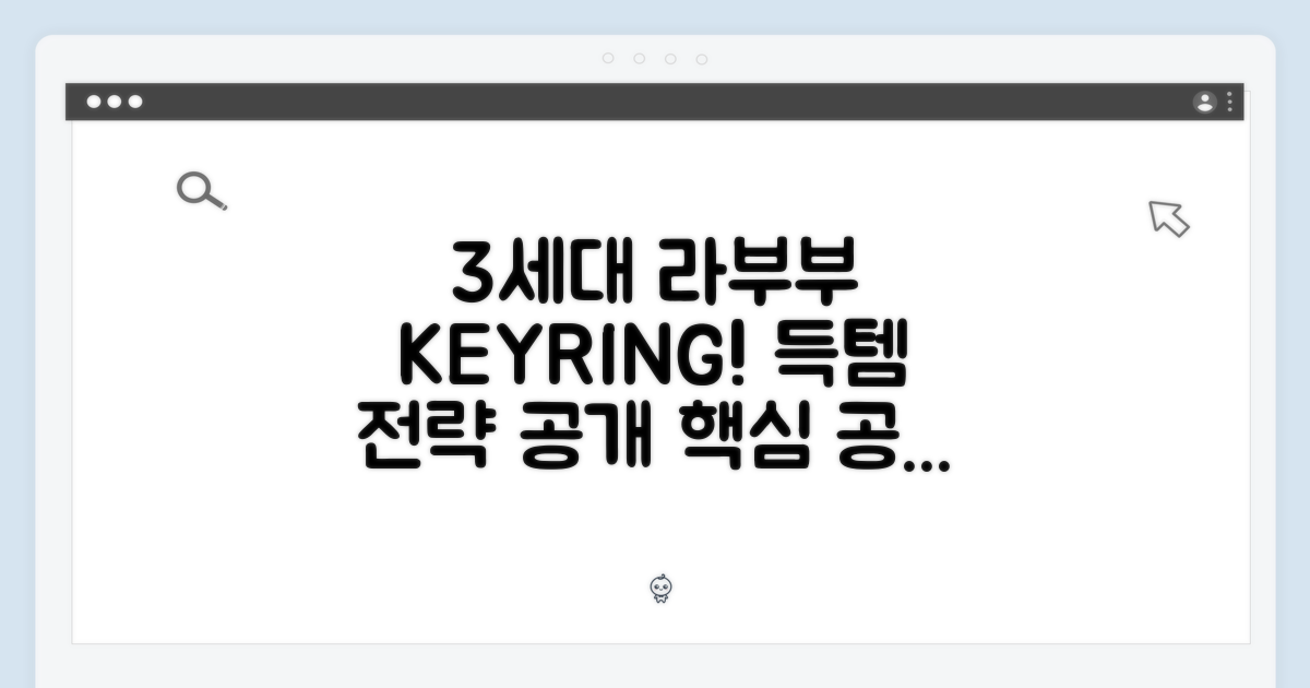 3세대 라부부 키링: 득템 전략
