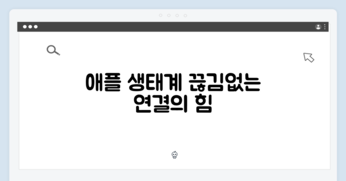 애플 생태계, 끊김 없는 연결