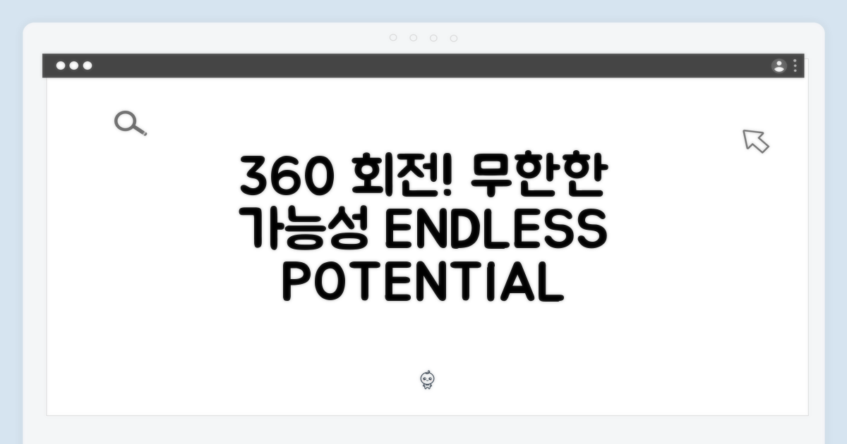 360도 회전, 무한 가능성