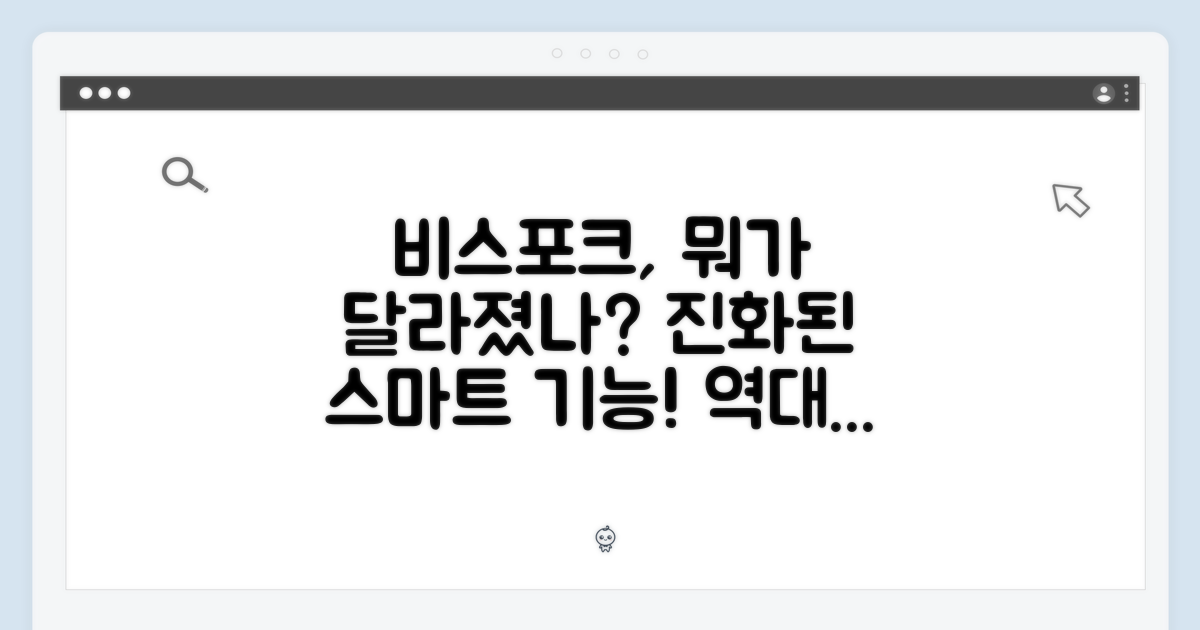 삼성 비스포크, 달라진 점은?