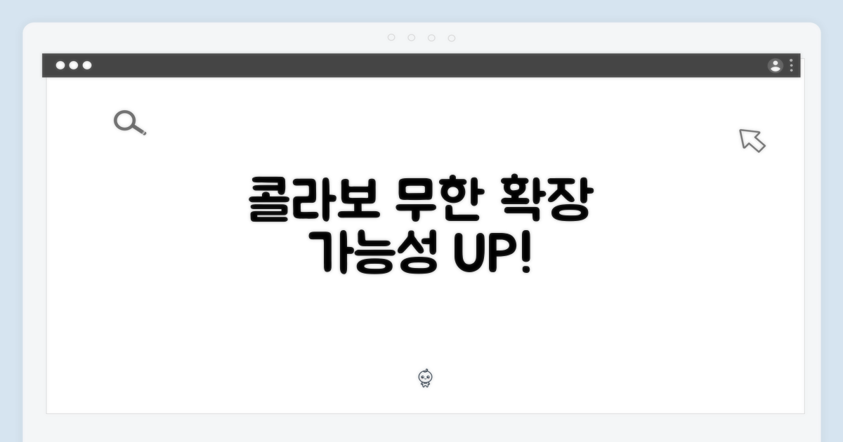 콜라보 가능성, 무한 확장