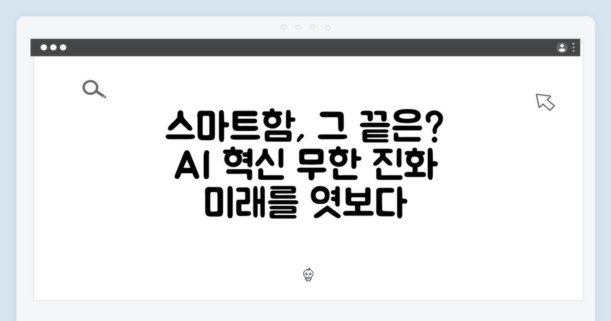 스마트함, 어디까지 왔나?