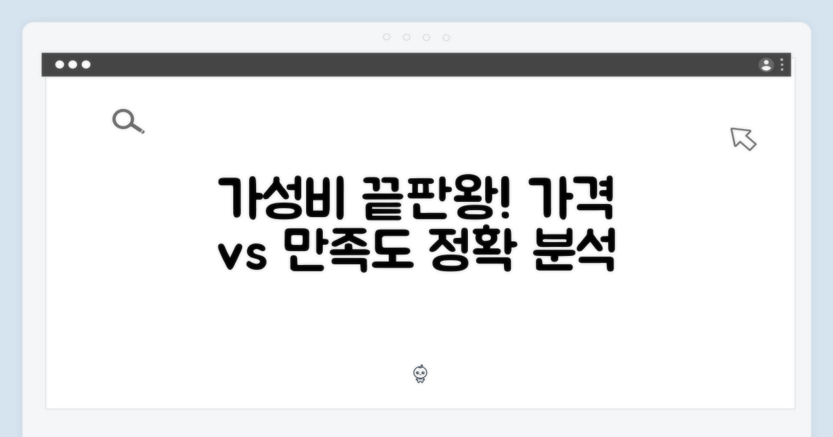 가격 대비 만족도 분석