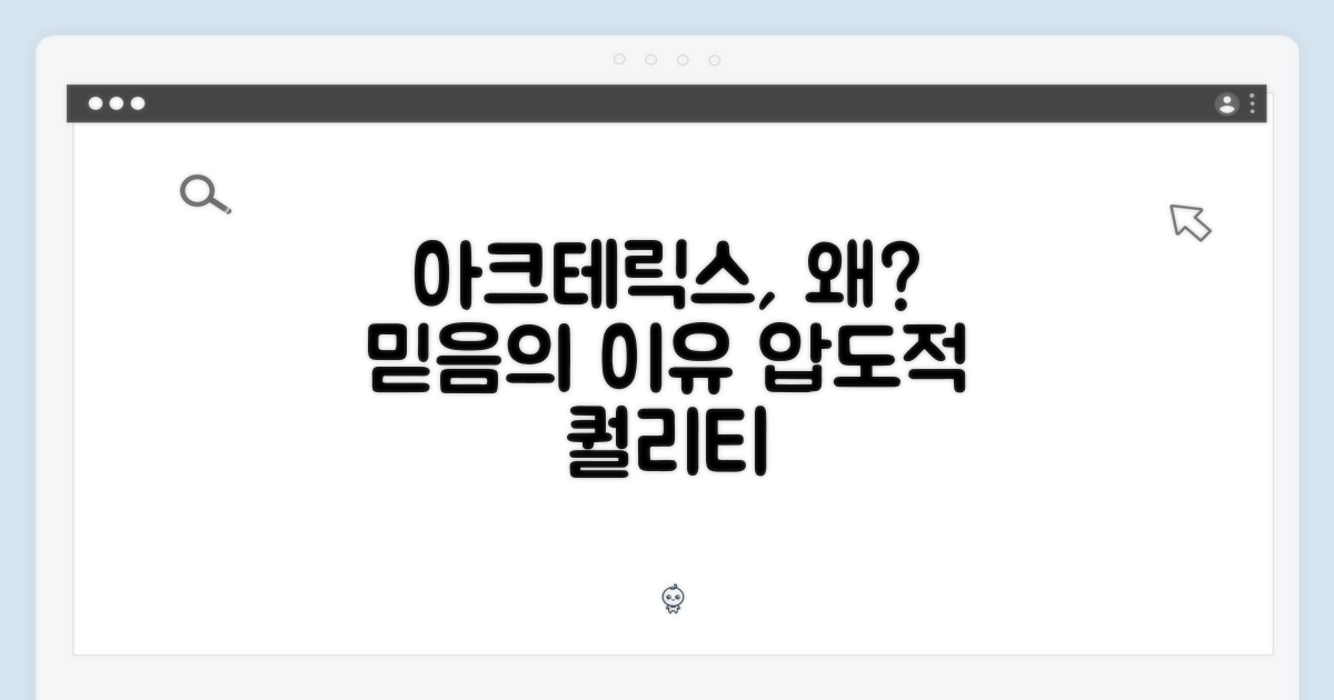 아크테릭스, 왜 믿을까?